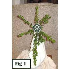 Pin On A