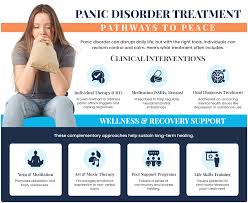 Image result for Panic Disorder Management