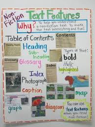 Heres A Great Anchor Chart On Nonfiction Text Features