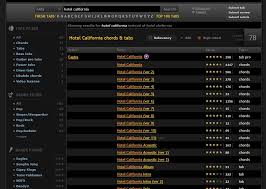 Get access to pro version of nothing else matters! Ultimate Guitar Tabs Chords Und App Kostenlos Fur Gitarre Herunterladen