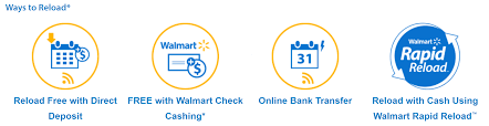 Set up direct deposit to receive other funds directly on your account, or add cash to your account at any walmart location nationwide. Walmart Moneycard Visa Review Fees Limits Features