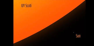 On a stellar scale, it's really quite average — about half of the known stars are larger; Size Comparison Of The Sun And The Largest Known Star In The Galaxy Uy Scuti 9gag