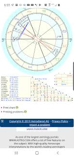 progressed chart yod moon at the apex askastrologers