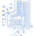 1, 2, 3, 4), clutch pedal position switch, fuel pump relay (3.9l, 5.7l), auto shut down relay, radiator fan control relay (2.5l), air conditioner compressor clutch relay, starter relay. Dodge Dakota 4 4 V8 1993 Under Dash Fuse Box Block Circuit Breaker Diagram Carfusebox