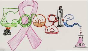 The national doodle for google contest started in 2008, and the theme of this year's competition is when i grow up, i hope. a panel of google execs will anoint one of the five above finalists the overall winner, with prizes including a $30,000 college scholarship and a $50,000 tech package for a. Doodle 4 Google Fms Techsquad