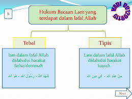 Ini namanya tarqiq, karena lafadz allah didahului oleh kasrah. Jurusan Pendidikan Agama Islam Institut Agama Islam Negeri Sunan Ampel Ppt Download