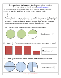 Mixed Numbers And Improper Fractions Lesson