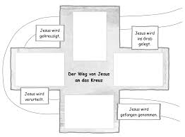 Karfreitag Der Weg Jesu Ans Kreuz Religionsunterricht Digital