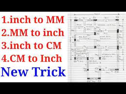 1.61 millimeters are equal to 40.894 inches. How To Convert Inch To Mm Cm To Inch Cm To Inch Inch To Mm Mm To Inch Inch To Cm Youtube