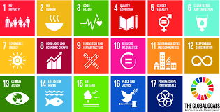 Undp is the united nation's global development network, advocating for change and connecting countries to knowledge, experience and resources to. The 2030 Agenda For Sustainable Development United Nations Development Download Scientific Diagram