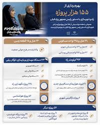 ایسنا