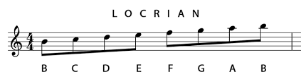 The department of music awards the bachelor of music degree in seven major areas of study: 27 Diatonic Modes Music Student 101