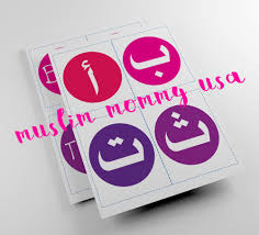 Compare ipa phonetic alphabet with merriam webster pronunciation symbols. Muslim Mommy Usa On Wordpress Com Alphabet Flashcards Printable Flash Cards Arabic Kids