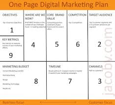Get Our Image Of Consultant Marketing Plan Template For Free Digital Marketing Plan Marketing Plan Template Marketing Plan