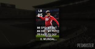 Kindpng provides large collection of free transparent png images. Owen Wijndal Pes 2021 Stats