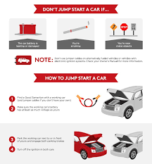 A second car with a functional battery. A Quick Guide On How To Jump Start Your Car Barkau Chrysler Dodge Jeep Ram Of Freeport Blog