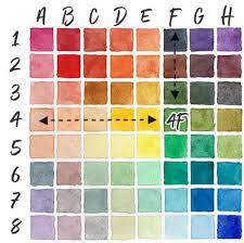 How To Make A Watercolor Mixing Chart