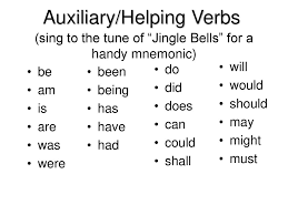 From latin auxiliārius (assistant, ally), equiv. Auxiliary Helping Verbs Ppt Download