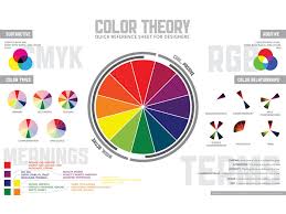 Check spelling or type a new query. Color Theory Roy G Biv Color Wheel Color Values Color Schemes Ppt Download
