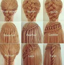 Types Of Hair Stylesand Its Names For Womens Google Search Hair Styles Long Hair Styles Hair Makeup