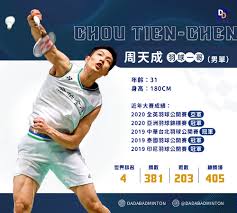 Разница между 顿时、马上 и 立刻/ the difference between 顿时、马上 and 立刻. Rev69cfo1kik3m