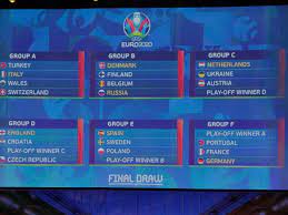 Winner round of 16 (1). Euro 2020 Fixtures And Full Schedule For Next Summer S Historic Tournament Mirror Online