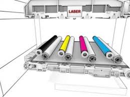 However, modern laser printers with their power saving designs and multiple safety features makes the power supply unusable unless connected to the cpu on the laser printer itself. How Does A Laser Printer Work Youtube