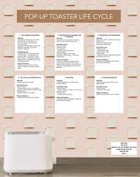 Grey wash kitchen cabinet gray stained washed hickory cabinets house hickory cabinets gray and kitchens grey white wash kitchen cabinets. Toaster Design Life Cycle