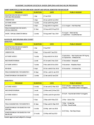 Kalender akademik universitas negeri malang tahun akademik 2016/2017—2017/2018 sebagaimana tercantum pada lampiran peraturan ini, dengan catatan apabila terdapat liburan pada hari efektif maka dosen pengajar mengganti. Kalendar Akademik 1920 Web Pdf Academic Term Educational Institutions