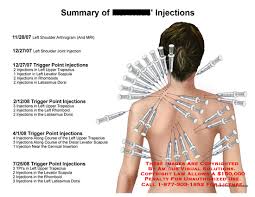 medical exhibits demonstrative aids illustrations and models