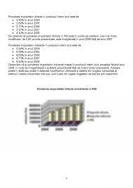 We did not find results for: Referat Impozitele Directe Si Indirecte In Romania 387555 Graduo