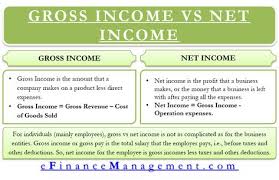 Difference Between Gross Income Vs Net Income Definitions Importance Accounting And Finance Finance Investing Business Money