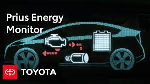 Search over 14,800 listings to find the best local deals. 2010 Prius How To Energy Monitor Toyota Youtube