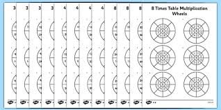 3 x 3 = 9. 3 4 And 8 Times Table Multiplication Wheels Worksheet Pack