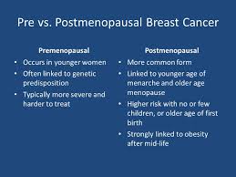 Some studies also suggest that using ht after menopause may slightly. Physical Activity And Reduction Of Breast Cancer Risk Ppt Download
