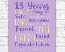Happy Birthday Wishes For 18 Year Old Daughter Pin On Ayesha S Kitchen