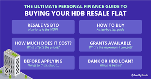 Hdb Valuation How Do I Figure Out How Much An Hdb Flat Is Worth In 2020 Finance Guide Resale Step Guide
