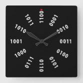 Image result for binary clock