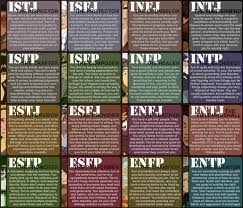 Myers Briggs Personality Type Purple Dragon Tea Shop Mbti Personality Myers Briggs Personality Types Personality Types