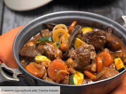 Epingle Sur Plats
