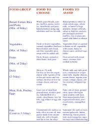 Easy cooking, easy cleaning dinners. Heart Health Meal Plan Free Download