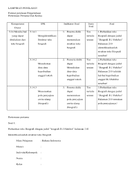 Pola penyajian teks biografi ra kartini. Terkini Bagaimana Pola Penyajian Teks Biografi Tersebut