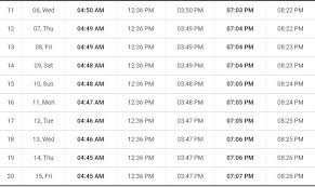 Takbeer 8.13am, prayers 9am, event ends 3.30pm. Ramadan Timetable 2020 Know Sehri And Iftar Dates And Timings In India For Fasting During Ramzan India Com