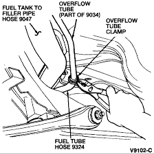 Buy ford probe fuel filters and get the best deals at the lowest prices on ebay! How To Change A Fuel Pump On A 1995 Ford Probe
