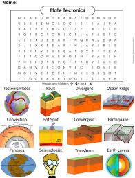Ihr persönliches lieblingsfoto gedruckt auf einem echten fotopuzzle. Plate Tectonics Word Search Teaching Resources