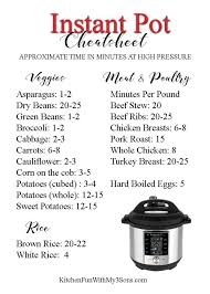 15 Instant Pot Tips For New Users And A Free Printable Instant Pot Instant Pot Recipes Instant Pot Dinner Recipes