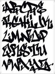 Graffiti Lettering Fonts Tipos De Letras Graffiti Letras Graffiti Alfabeto De Grafiti