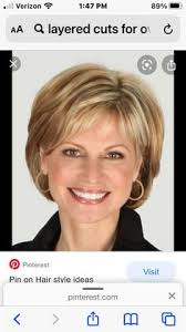 Cynthia Starr Hendel (cynthiahendel)