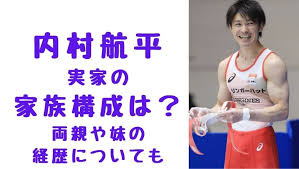 Include (or exclude) self posts. å†…æ'èˆªå¹³ å®Ÿå®¶ ã®å®¶æ—æ§‹æˆã¯ çˆ¶è¦ªã¨æ¯è¦ªã¯ã‚¹ãƒãƒ¼ãƒ„ã‚¯ãƒ©ãƒ–é‹å–¶ã§å¦¹ã¯æ•™å¸« ã‚½ãƒ­ãƒ¢ãƒ³news