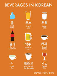 Beverages In Korean In 2020 Korean Words Learning Korean Language Korean Words